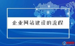 西安網站制作：網站建設前一定要了解的建站流程!