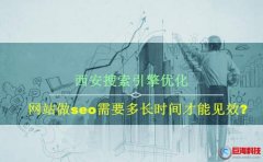 西安搜索引擎優化-網站做seo需要多長時間才能見效?