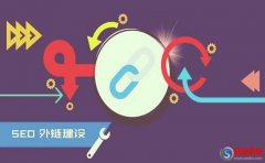 seo外鏈如何才算高質(zhì)量?seo發(fā)外鏈如何發(fā)